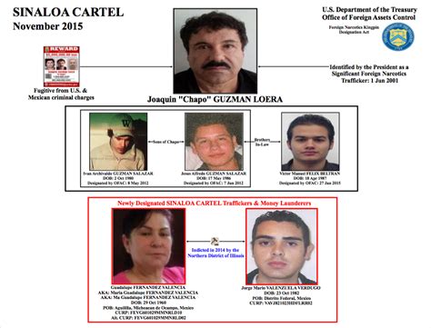 who is the leader of the sinaloa cartel